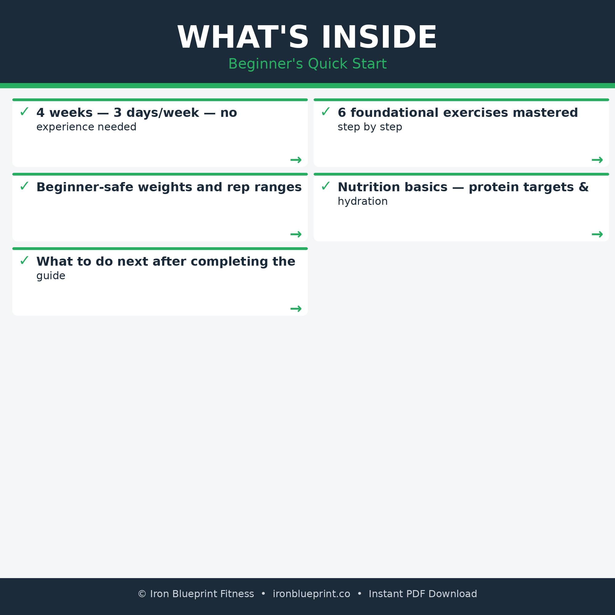 Beginner's Quick Start free 4-week plan — 'what's inside' preview visual (beginner_etsy_2_inside.png).